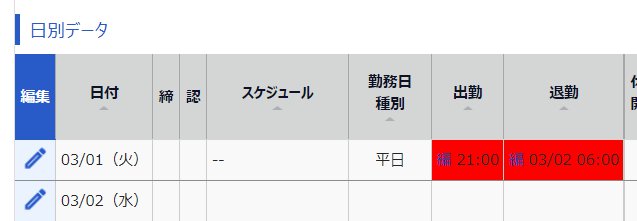 タイムカード画面の出退勤打刻にアラートが表示されたスクリーンショット