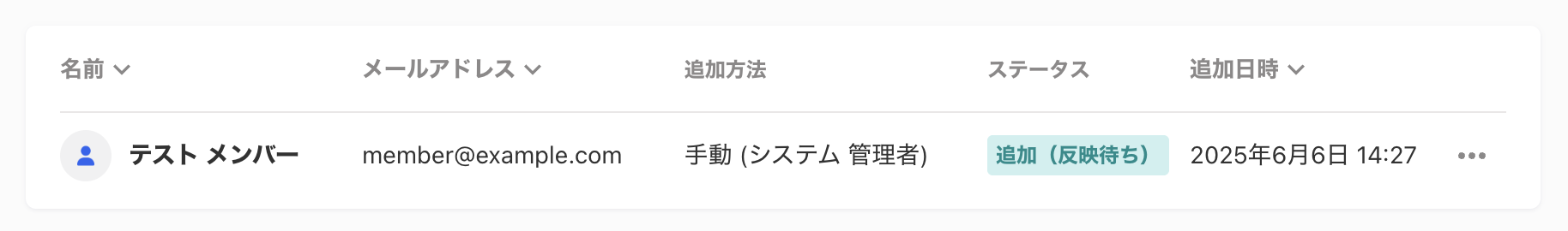 対象グループ画面の［メンバー］タブで追加されたメンバーが一覧に表示されているスクリーンショット