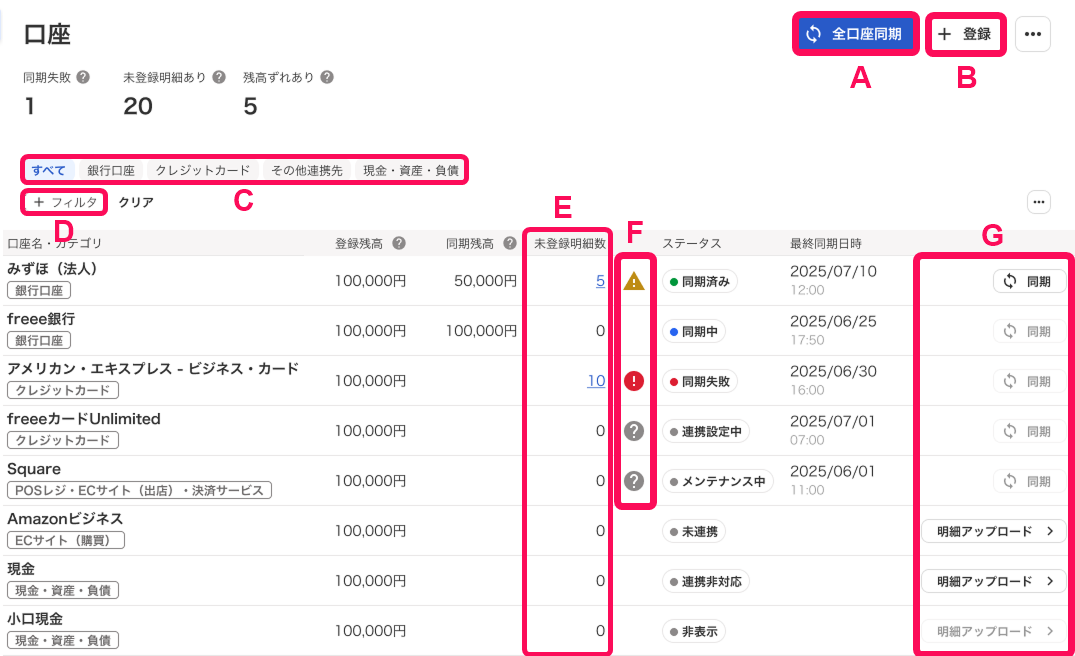 【送料無料】関口メンディーさん掲載ページ（約A3サイズ）#61754 カール 手提げ金庫 キャッシュボックス(L) ブルーA6/CB8200B