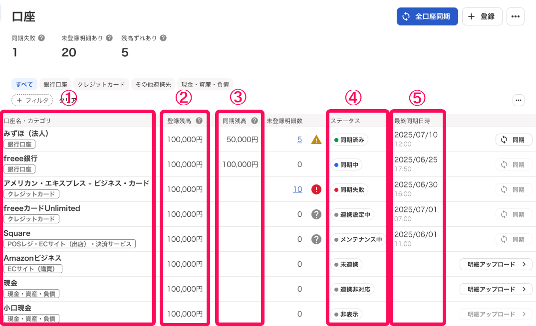 口座の詳細を確認・設定する – freee ヘルプセンター