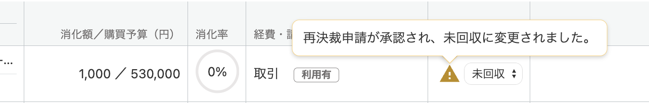 アラート表示を指し示しているスクリーンショット