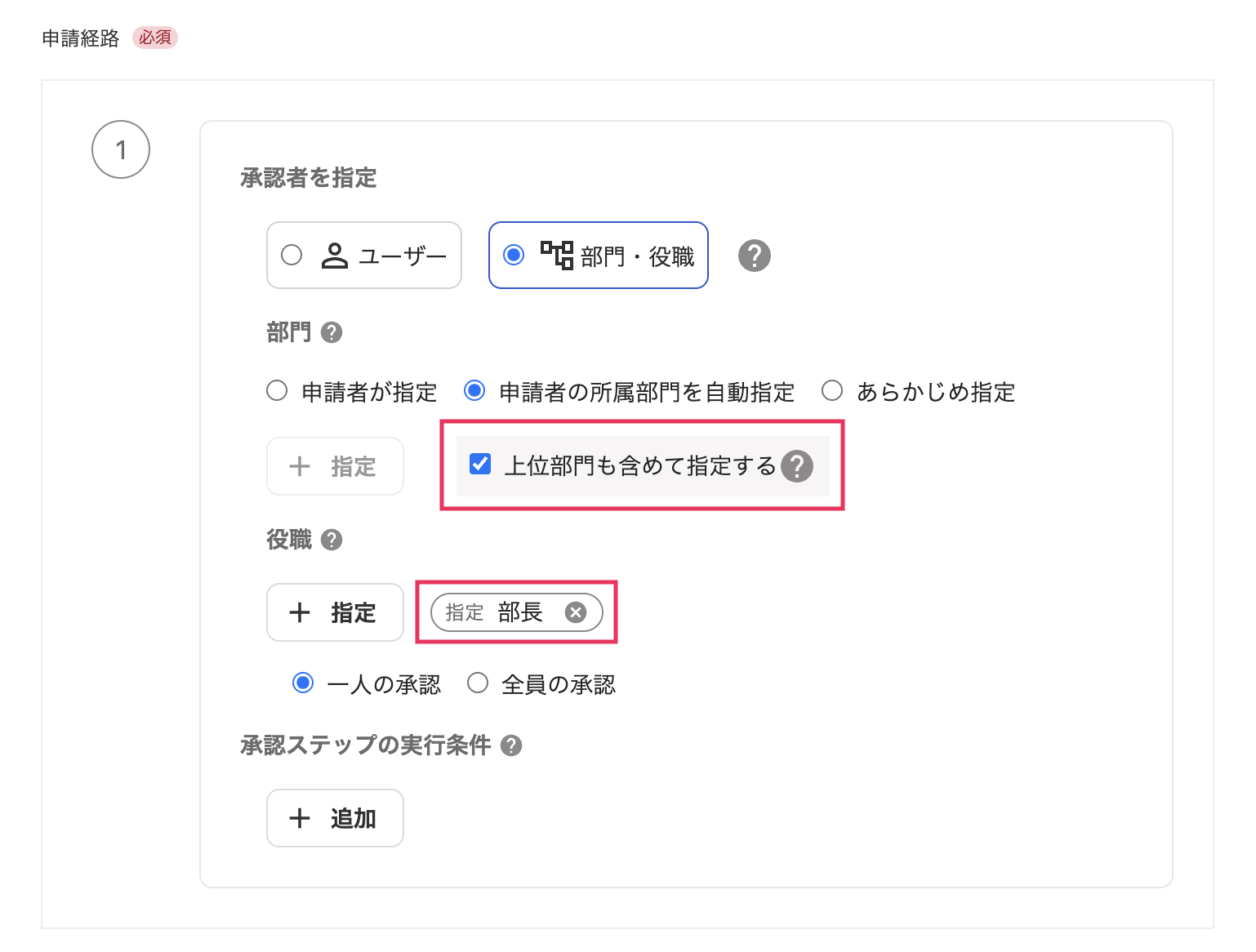 申請経路設定画面のスクリーンショット