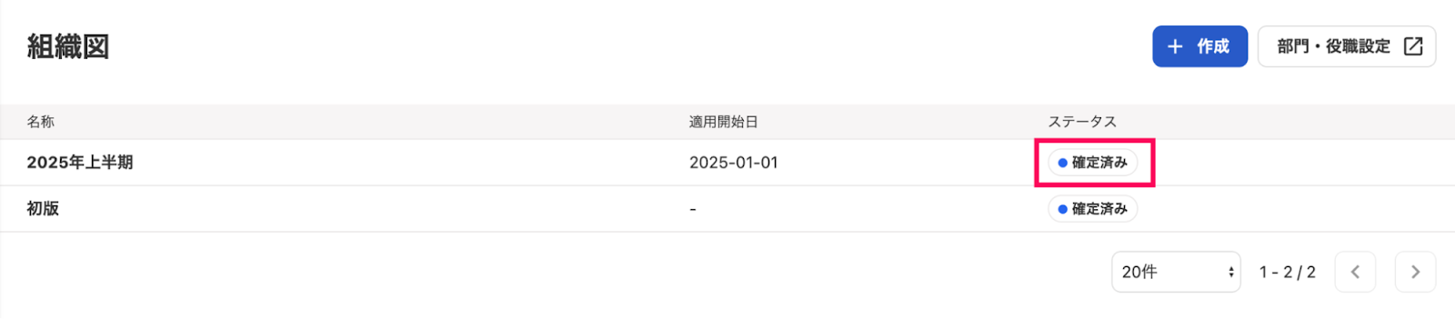 ステータスを指し示しているスクリーンショット