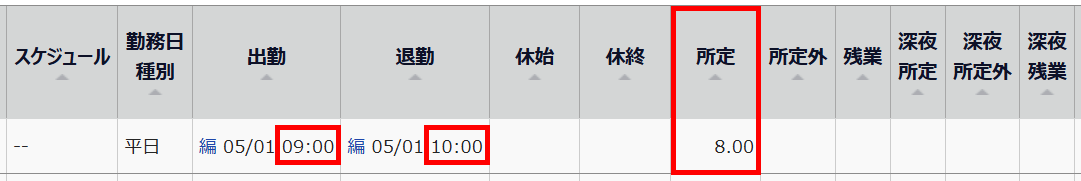 「出勤9:00」と「退勤10:00」と「所定時間8.00」を指し示すスクリーンショット