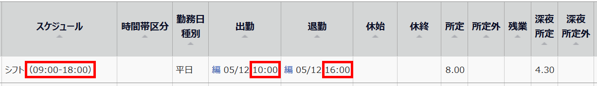 「スケジュール09:00-18:00」と「出勤10:00」と「退勤16:00」を指し示すスクリーンショット