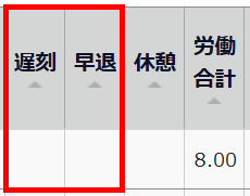 「遅刻」「早退」を指し示すスクリーンショット