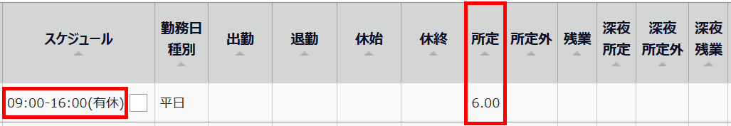 「スケジュール09:00-16:00(有休)」と「所定6.00」を指し示すスクリーンショット