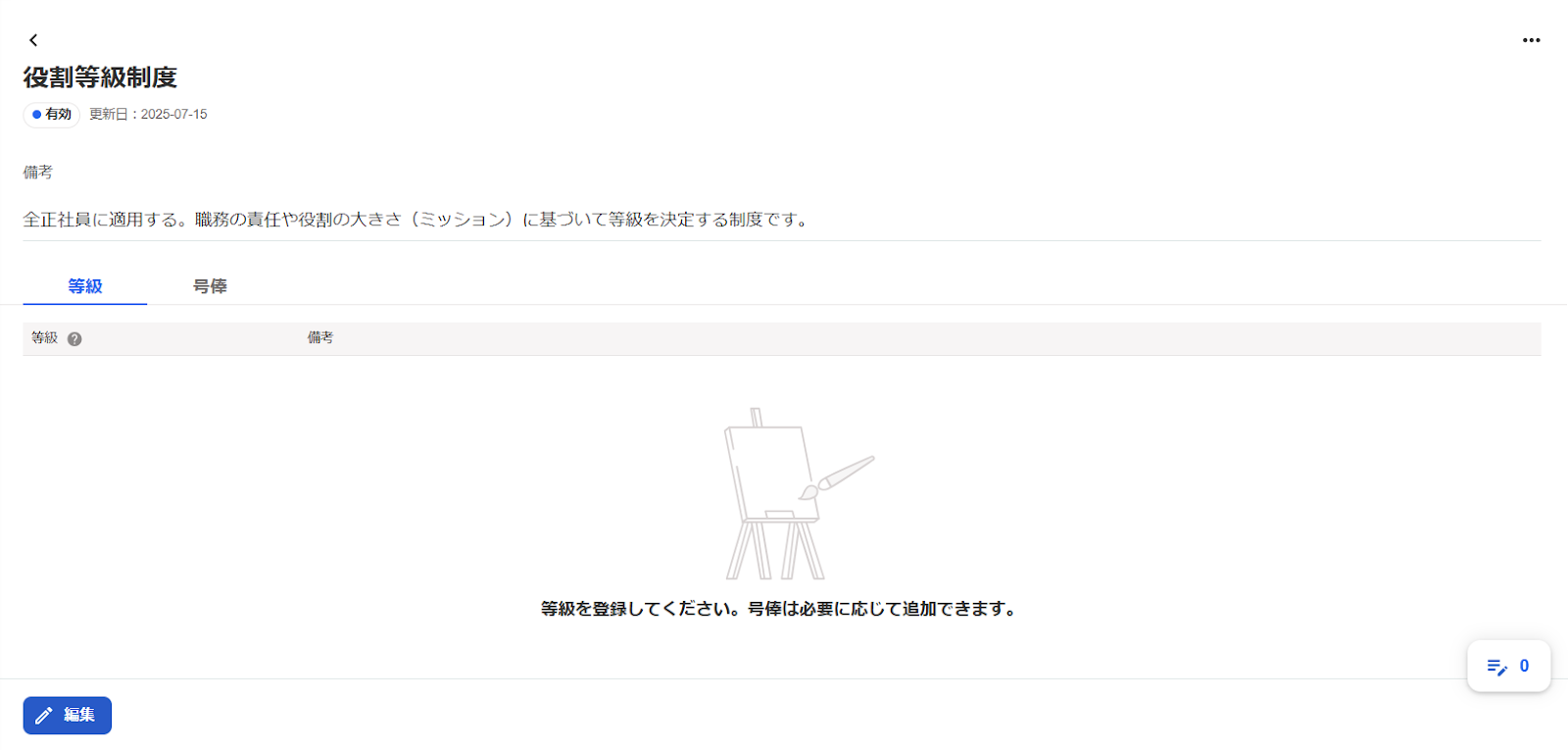 等級制度が作成された画面のスクリーンショット