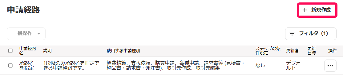 ＋新規作成ボタンを指し示すスクリーンショット