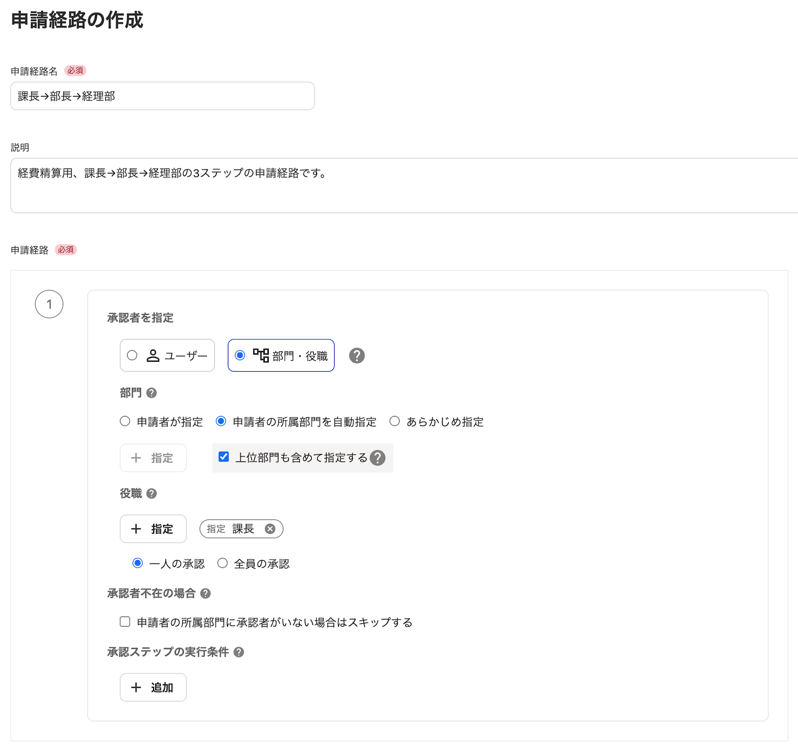申請経路のスクリーンショット