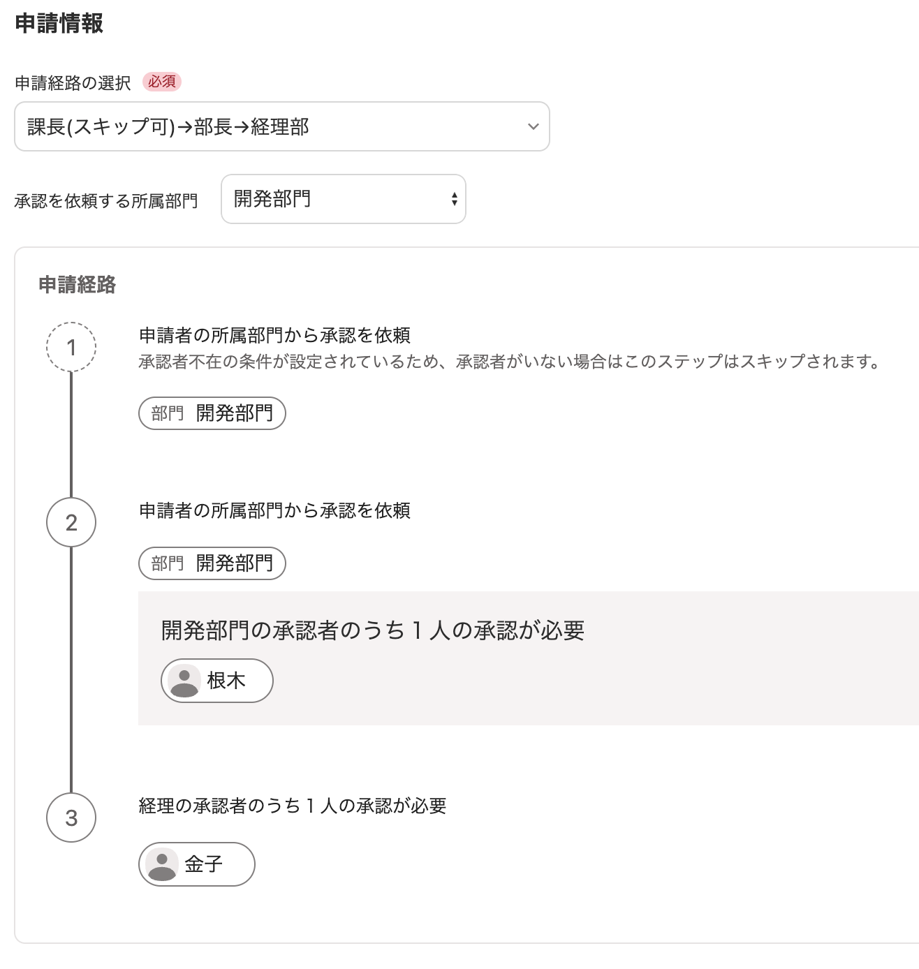 申請情報のスクリーンショット