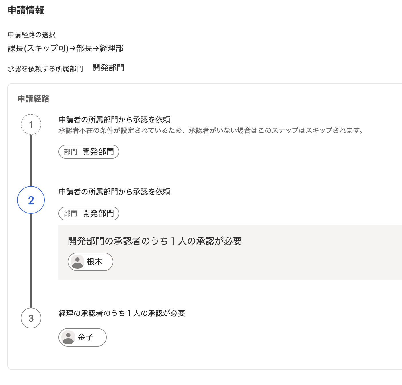 申請情報のスクリーンショット
