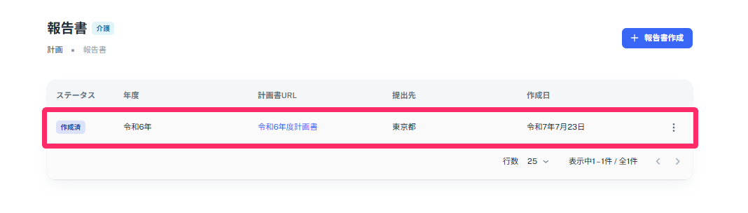入力が完了した報告書が「作成済」のステータスになっていることを指し示しているスクリーンショット