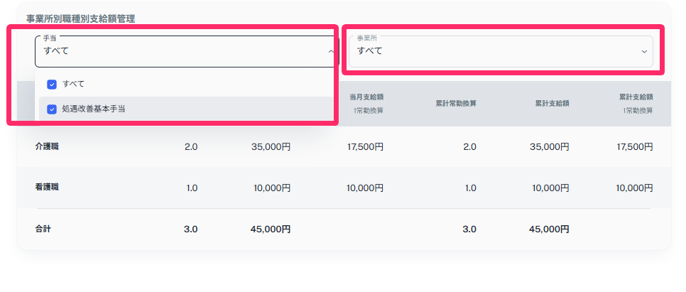 支給時の手当および事業所で絞り込みができることを指し示しているスクリーンショット