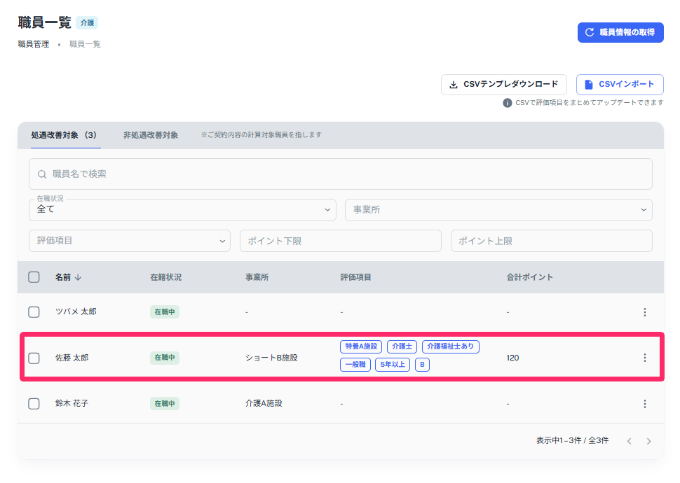 職員に付与した評価項目を指し示しているスクリーンショット