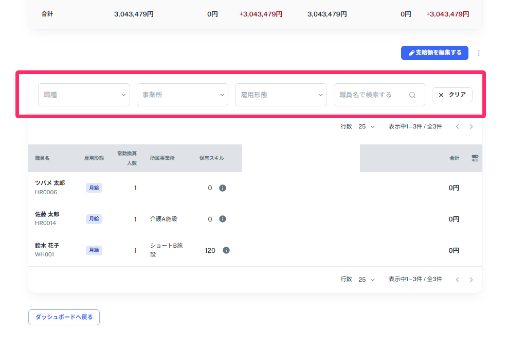 職種や所属事業所等で表示する職員の絞り込みを指し示しているスクリーンショット