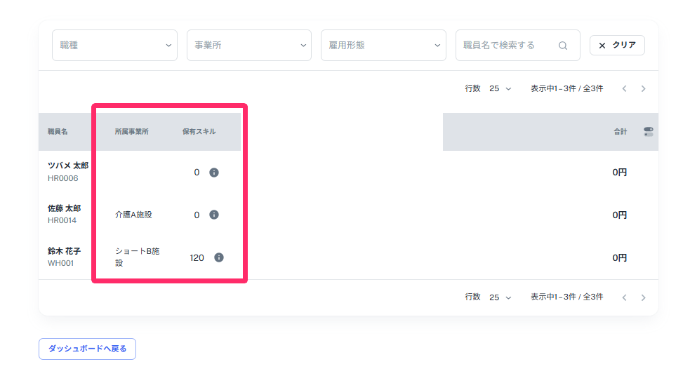 変更された表示項目を指し示しているスクリーンショット