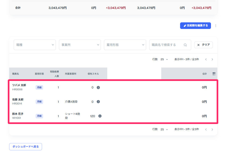 反映さた職員情報を指し示しているスクリーンショット