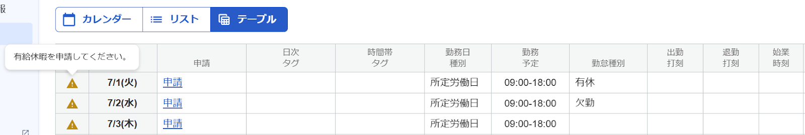 テーブル表示画面にアラート内容が表示されているスクリーンショット