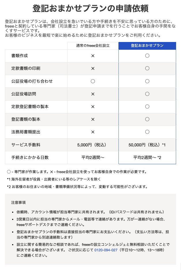 登記おまかせプランの概要・注意事項のスクリーンショット