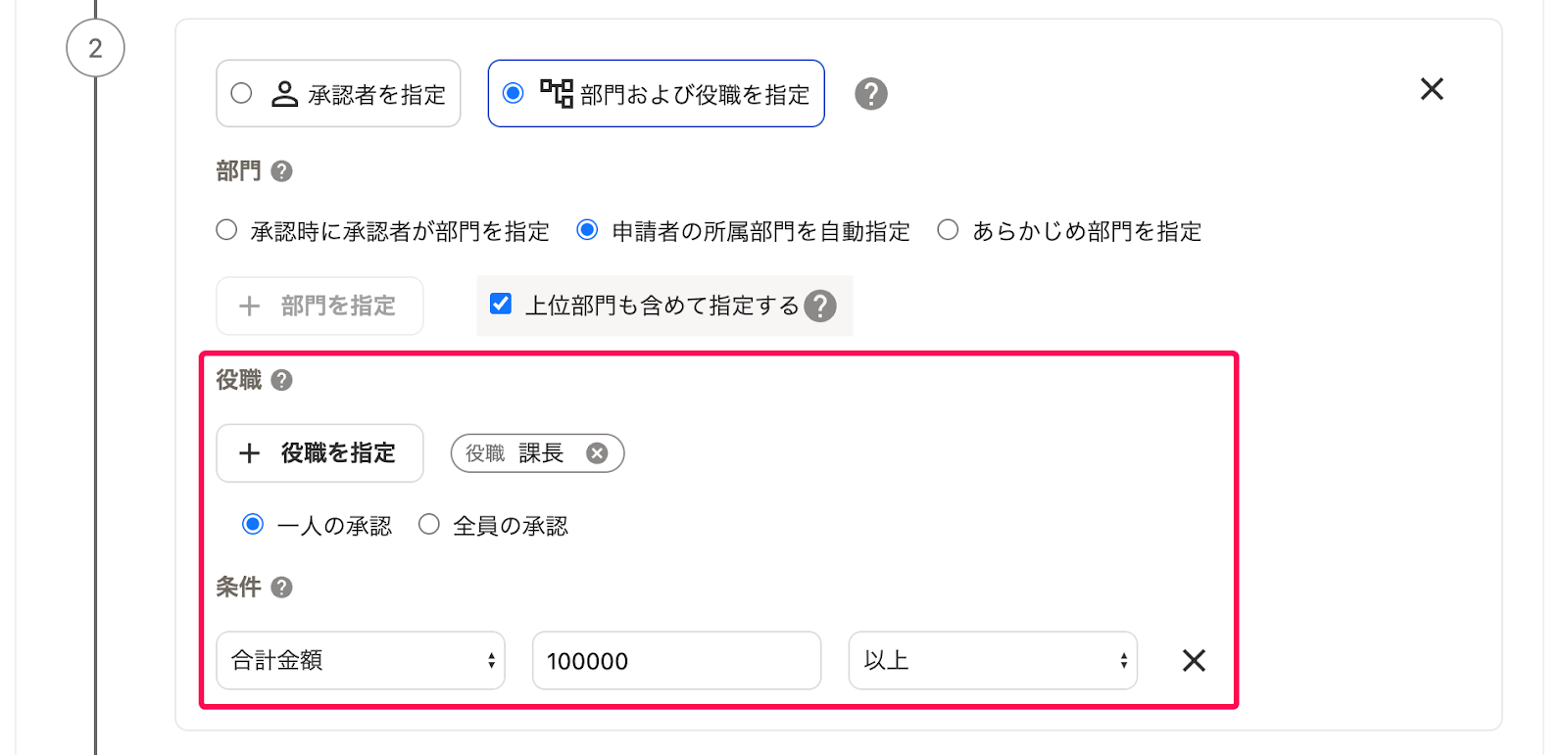 申請経路の2つ目の承認ステップで役職に課長を選択し、金額条件10万円以上を設定している画面のスクリーンショット