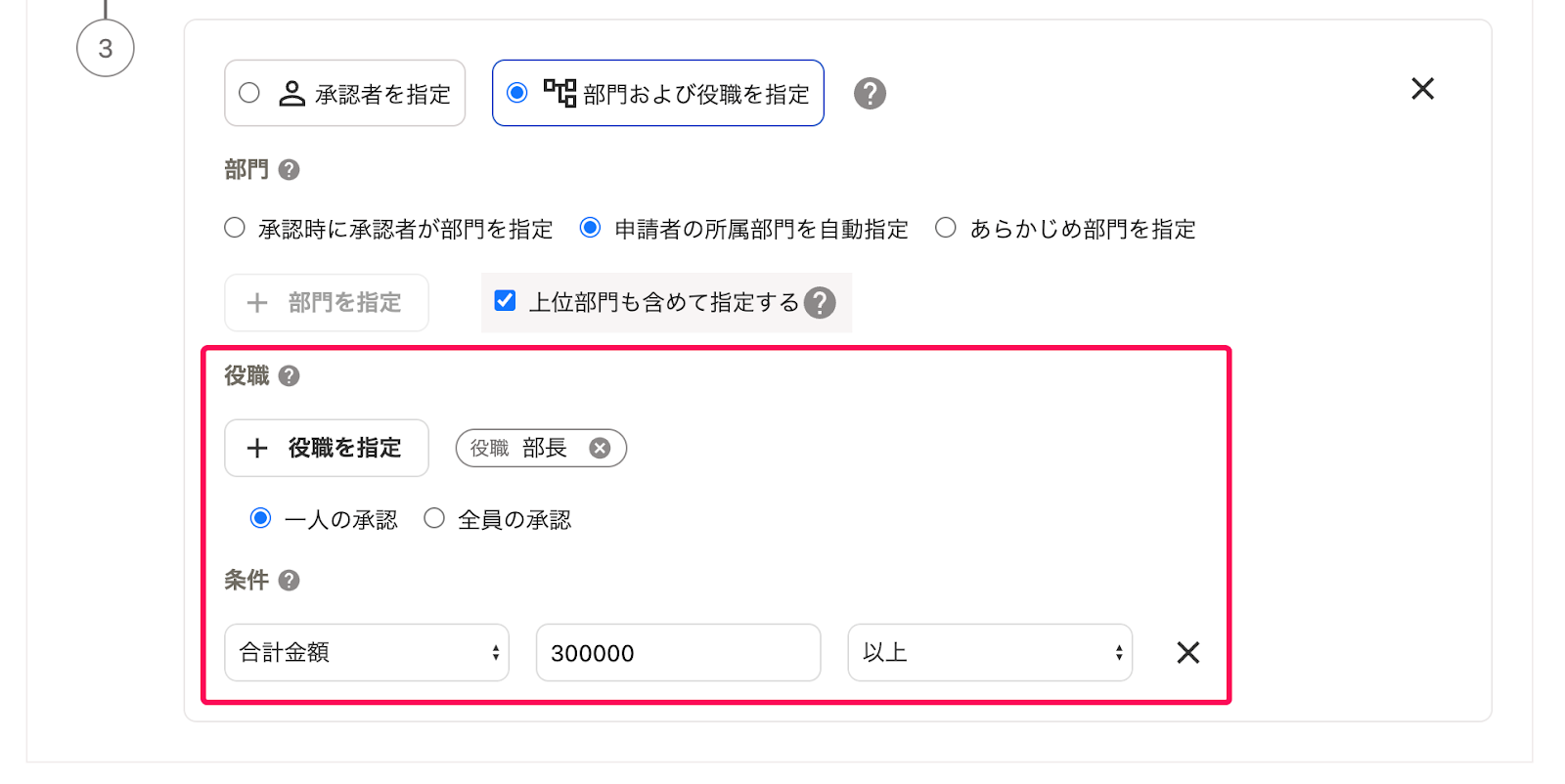 申請経路の3つ目の承認ステップで役職に部長を選択し、金額条件30万円以上を設定している画面のスクリーンショット
