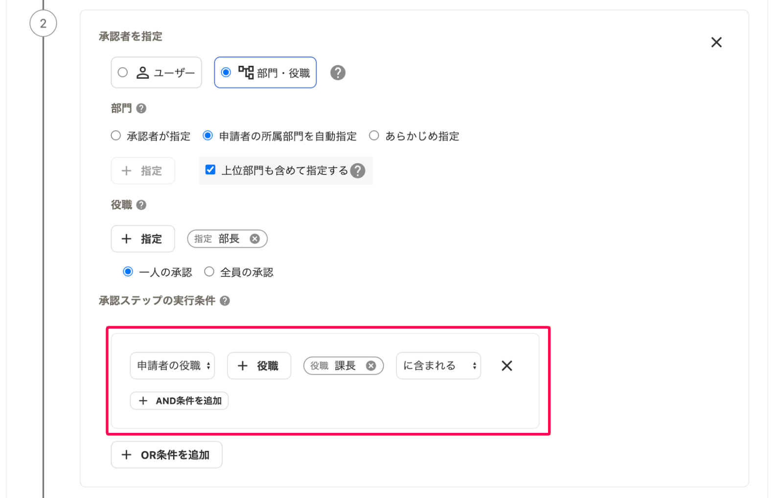 申請経路の2つ目の承認ステップで「承認ステップの実行条件」を「課長」に設定している画面のスクリーンショット