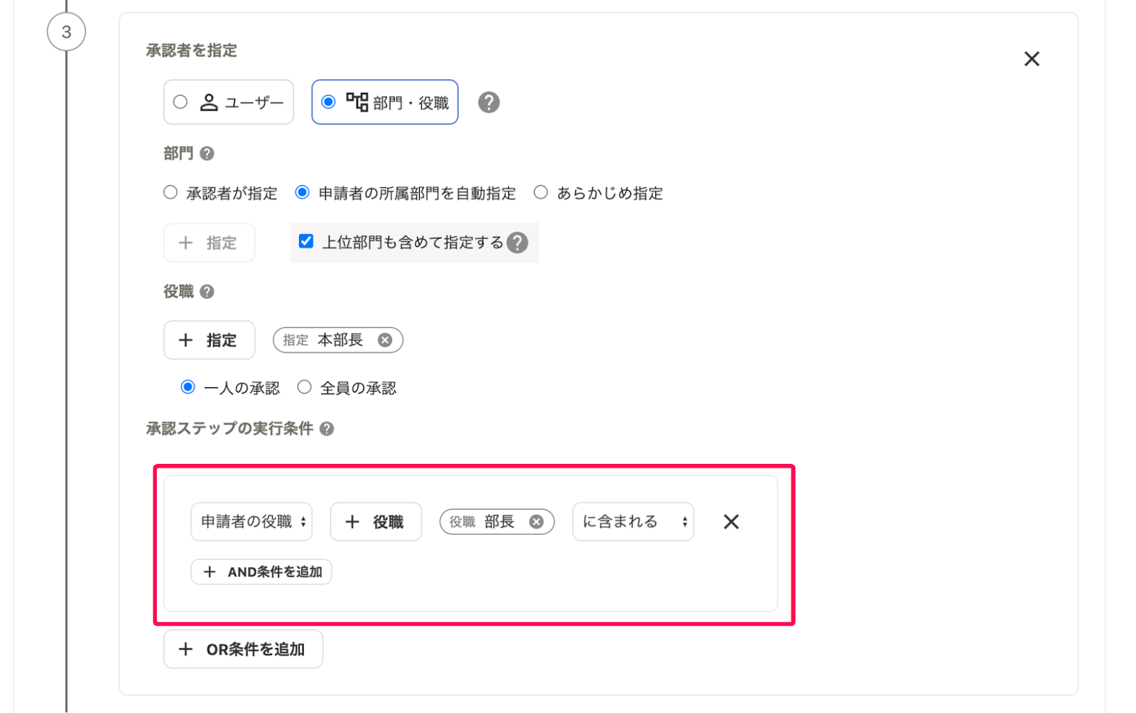 申請経路の3つ目の承認ステップで「承認ステップの実行条件」を「部長」に設定している画面のスクリーンショット