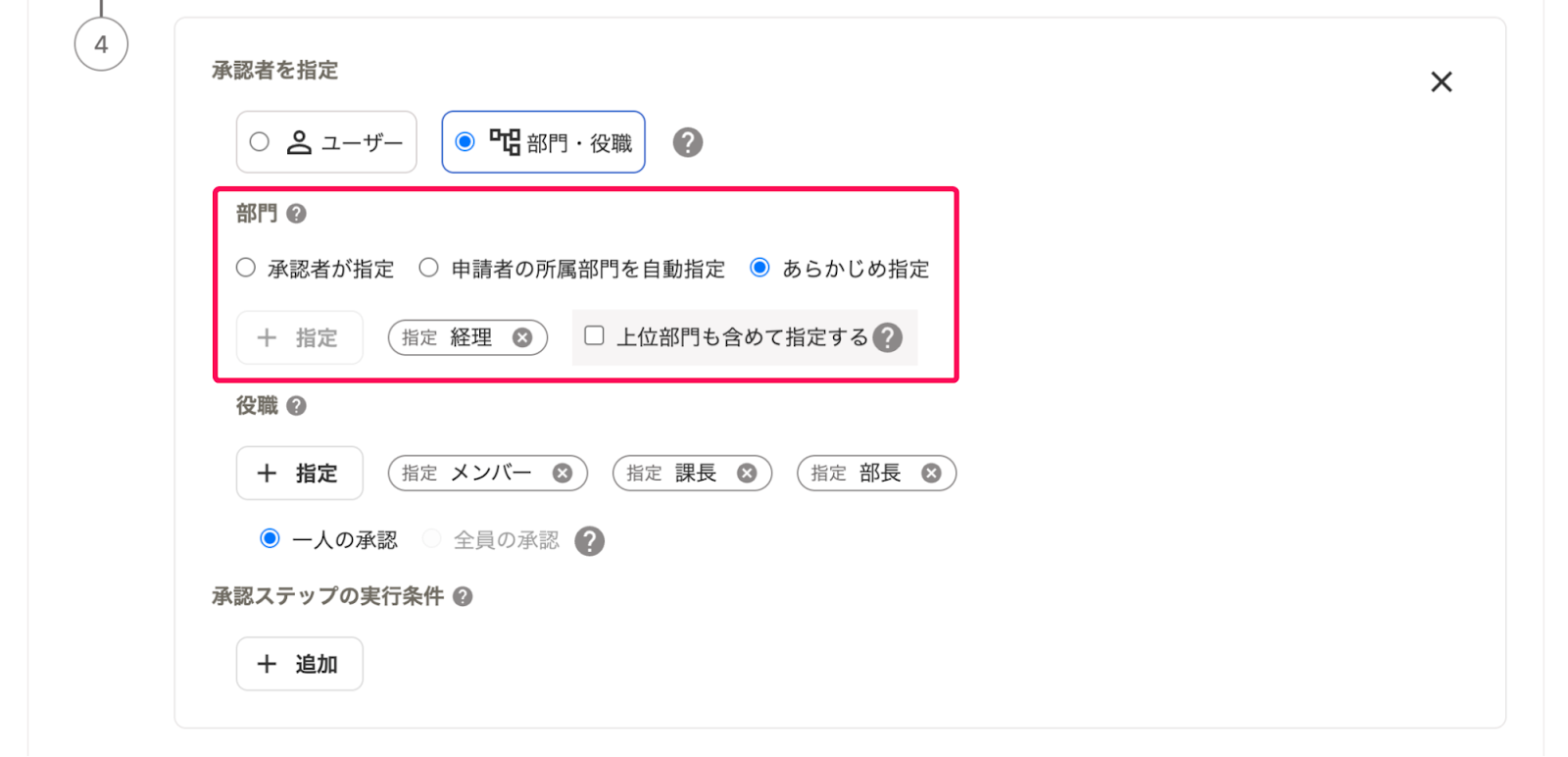 申請経路の4つ目の承認ステップで部門に経理を設定している画面のスクリーンショット