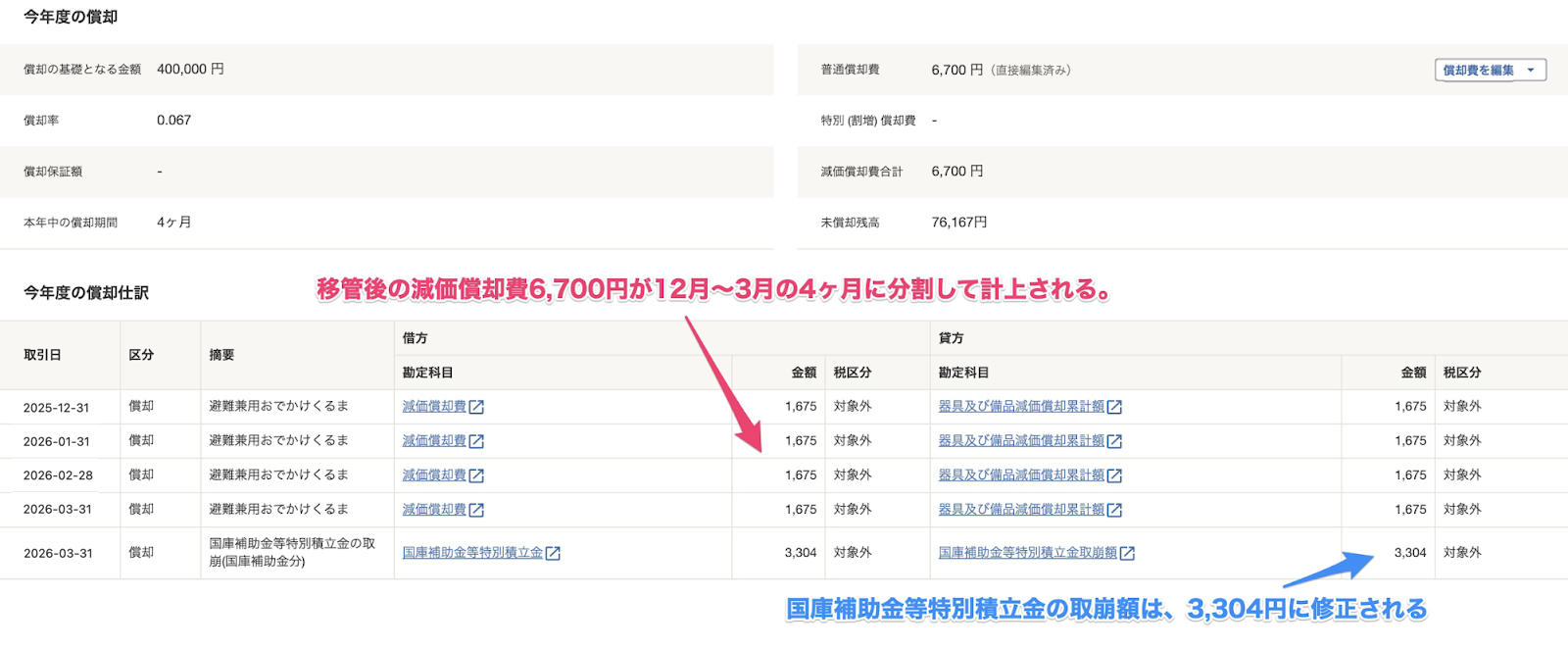 再計算された仕訳のスクリーンショット