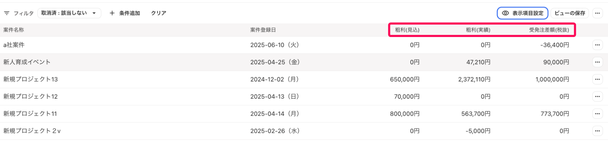 粗利（見込）と粗利（実績）と受発注差額 （税抜）の項目を指し示すスクリーンショット