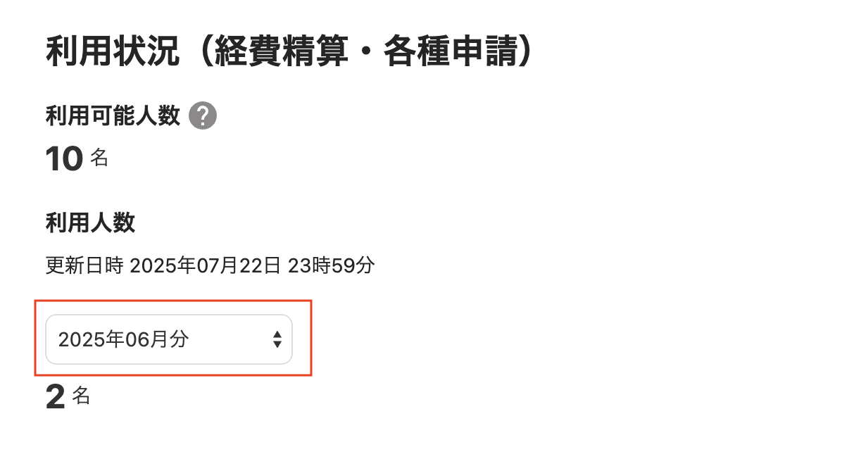 利用年月を指し示しているスクリーンショット