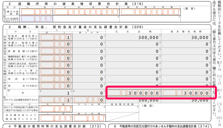 合計金額を指し示すスクリーンショット
