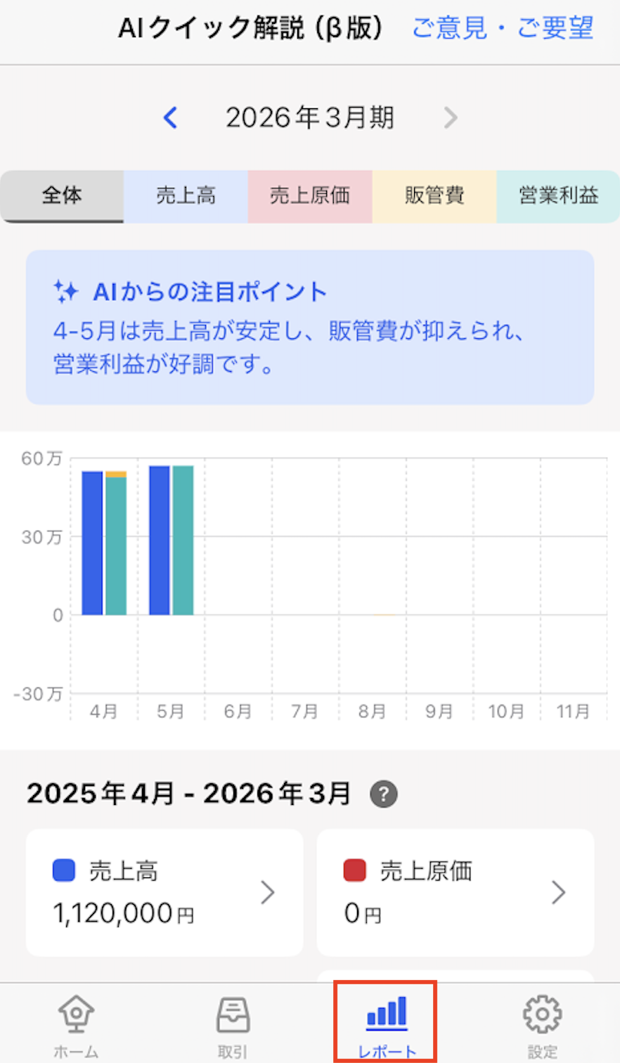 タブを指し示しているスクリーンショット