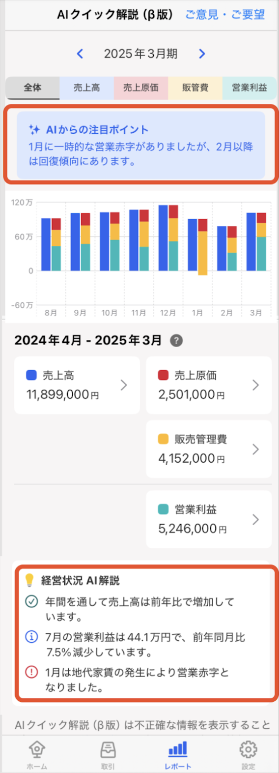 AI分析を指し示しているスクリーンショット