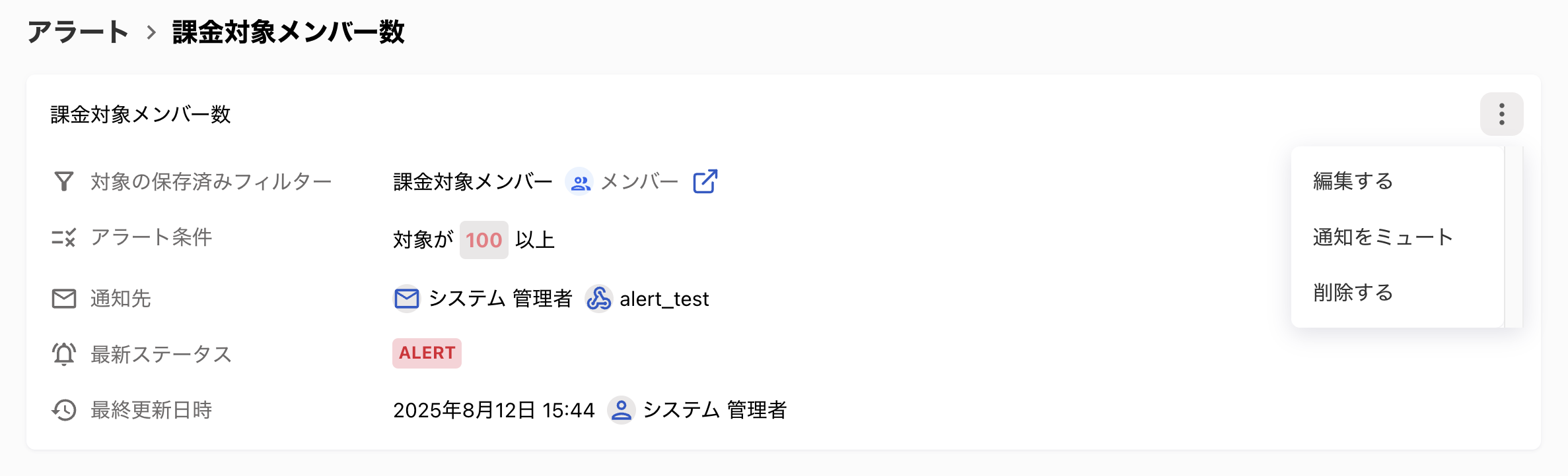 アラート詳細画面のスクリーンショット