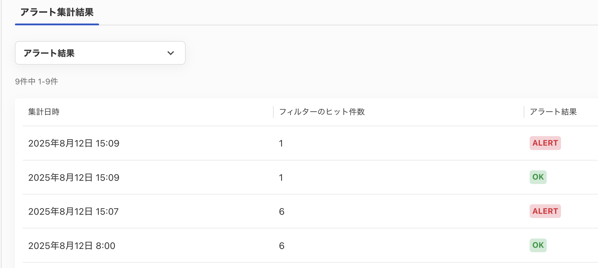 アラート集計結果画面のスクリーンショット
