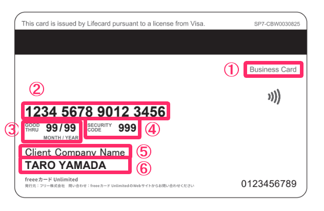 ナンバーありのfreeeカードUnlimited「リアルカード」の券面に記載されている各情報を指し示しているスクリーンショット