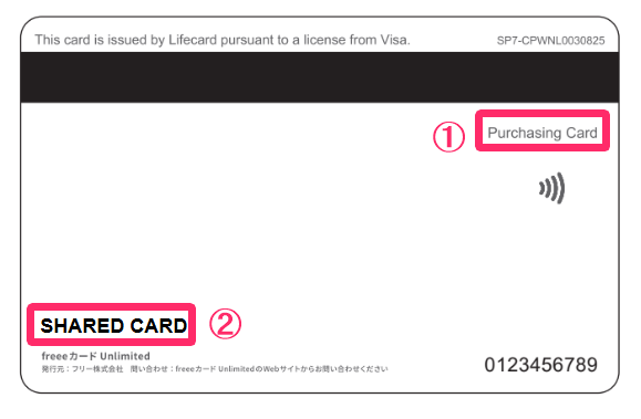 ナンバーレスのfreeeカードUnlimited「共有カード」の券面に記載されている各情報を指し示しているスクリーンショット