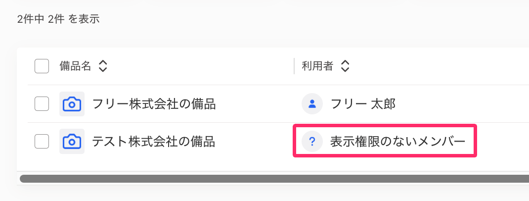 備品の「表示権限のないメンバー」を指し示しているスクリーンショット