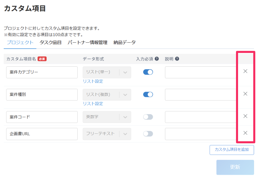 登録したカスタム項目やリストの［×］ボタンを指し示しているスクリーンショット