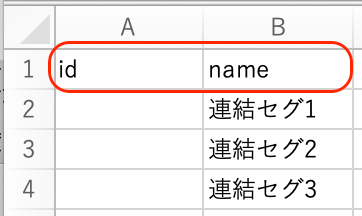 エクセルのid列とname列を赤枠で囲っている画面のスクリーンショット
