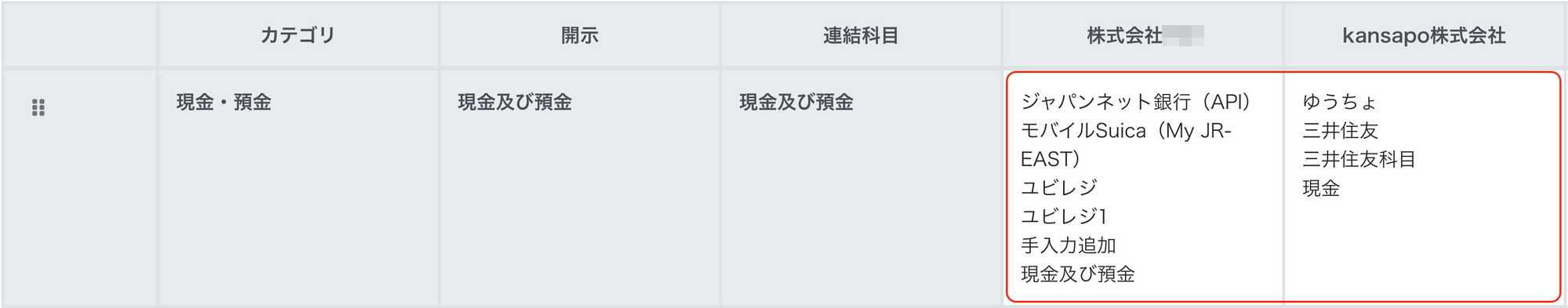 現金・預金カテゴリの口座を指し示しているスクリーンショット