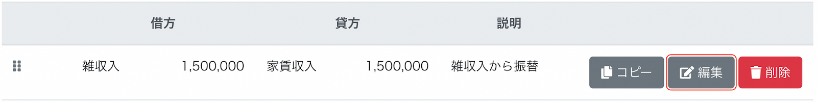 ［編集］ボタンを指し示しているスクリーンショット