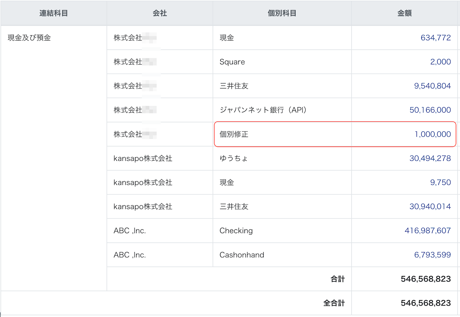 個別科目の個別修正を指し示しているスクリーンショット