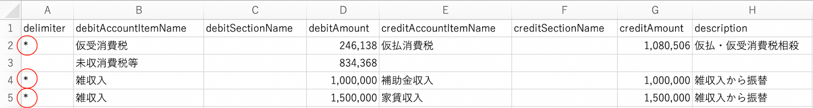 「delimiter」列の「*」（アスタリスク）を指し示しているスクリーンショット