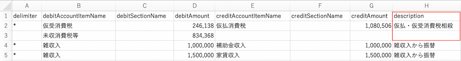 「description」を指し示しているスクリーンショット