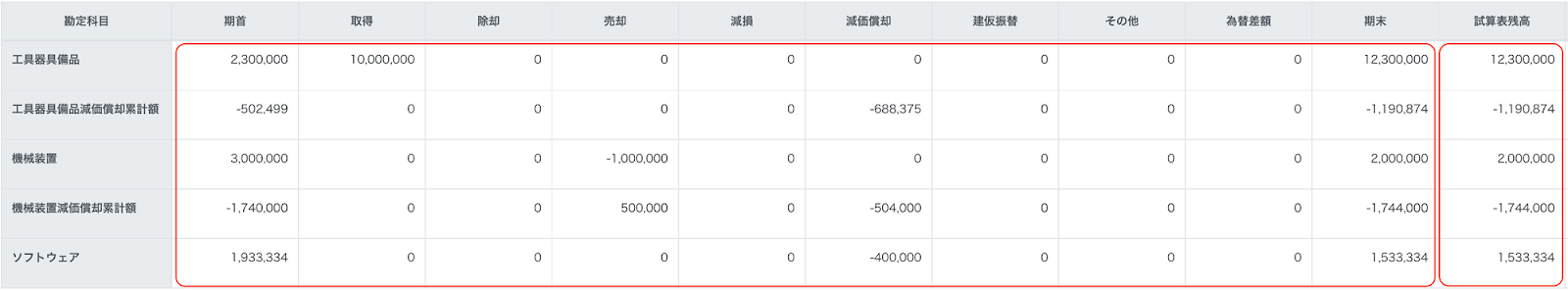 試算表画面のスクリーンショット
