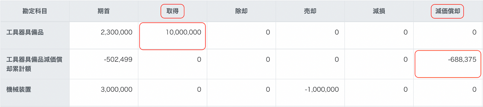 試算表画面のスクリーンショット