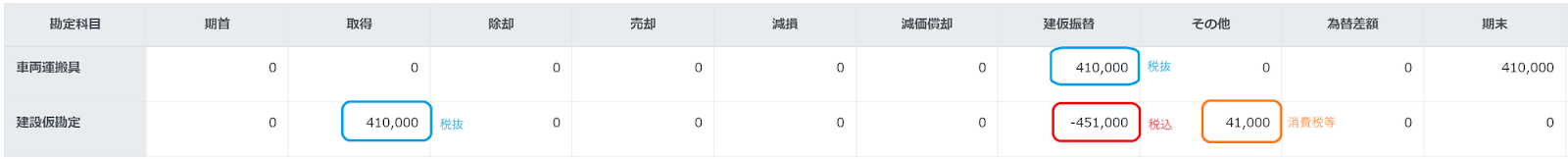 その他に数値を入れているスクリーンショット